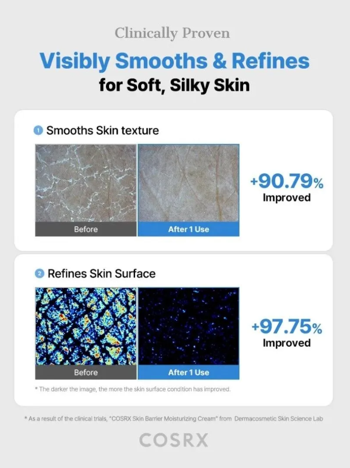 Cosrx Skin Barrier Moisturizing Cream Ενυδατική κρέμα με κηραμίδια και πανθενόλη 450ml - Image 8