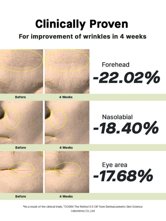 Cosrx The Retinol 0.5 oil 20ml - Image 3