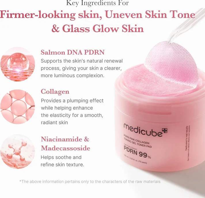 Medicube PDRN Pink Collagen Toning Gel Toner Pad – Επιθέματα εντατικής ενυδάτωσης, σύσφιξης & λάμψης 70 pcs - Image 4