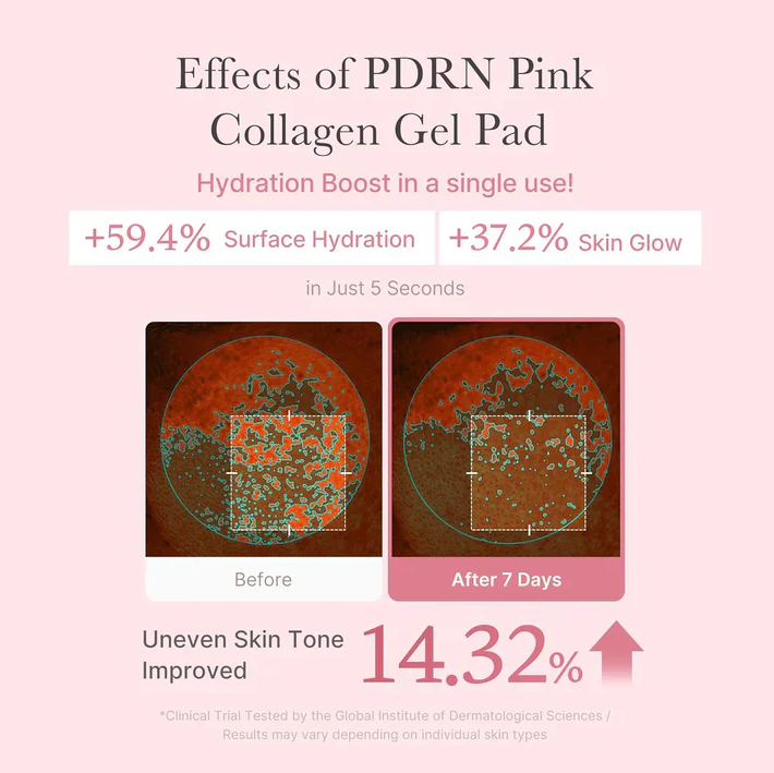 Medicube PDRN Pink Collagen Toning Gel Toner Pad – Επιθέματα εντατικής ενυδάτωσης, σύσφιξης & λάμψης 70 pcs - Image 5